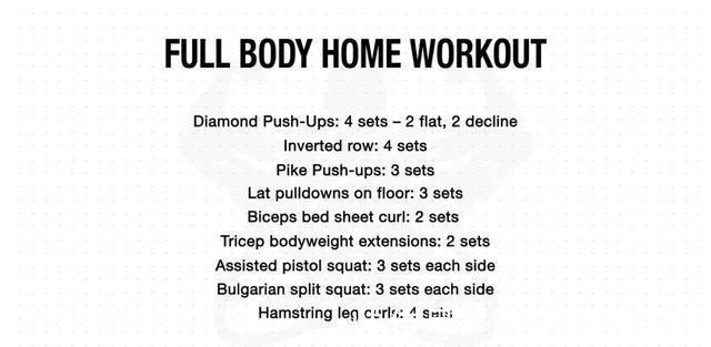 肌肉|一套完整实用的「居家健身」指南,0器械练遍全身肌肉