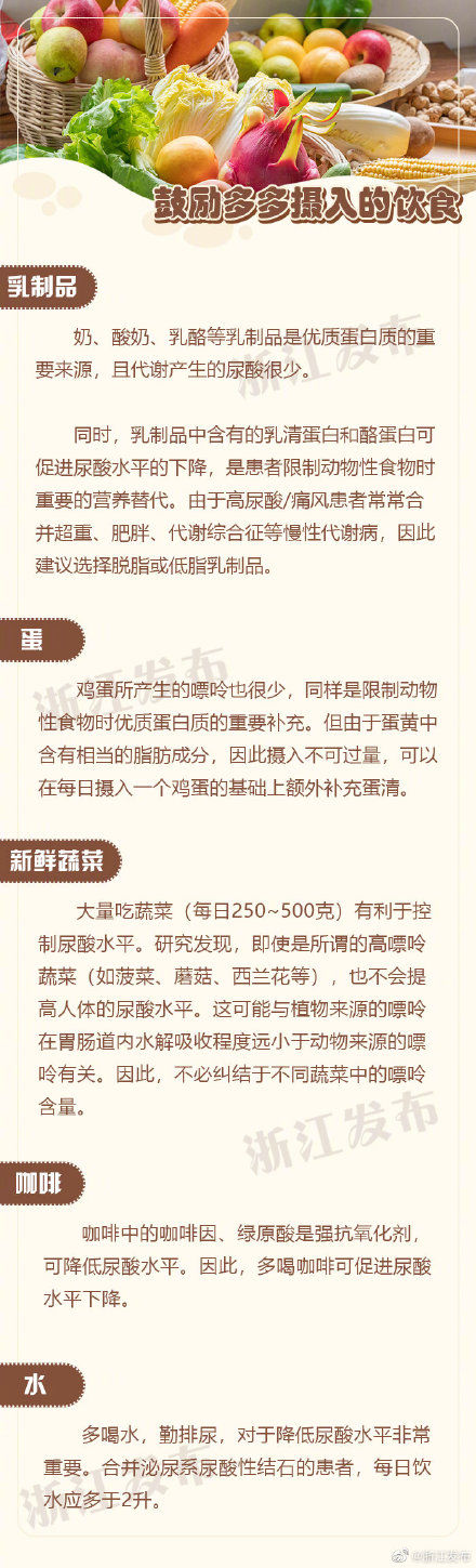 尿酸|尿酸偏高？这样“吃”能降下来