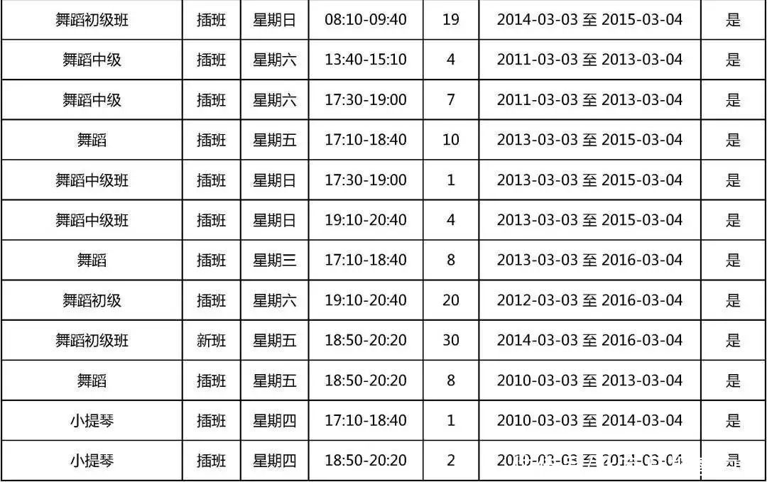 北京市少年宫2021年春季学生招生即将开始！别错过