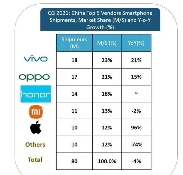 iphone|一秒赚3000美元!苹果凭什么能够成为赚钱机器?