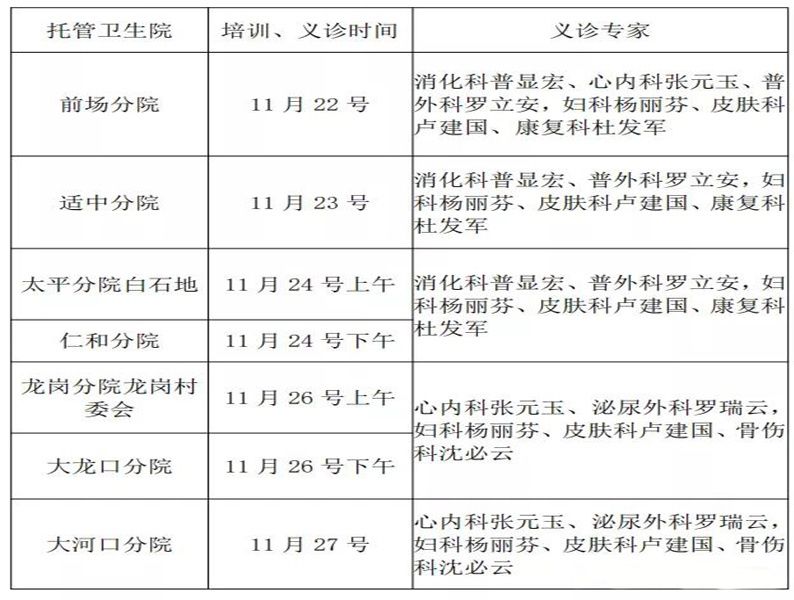 健康|@所有人，您有一份健康“礼包”，请查收！