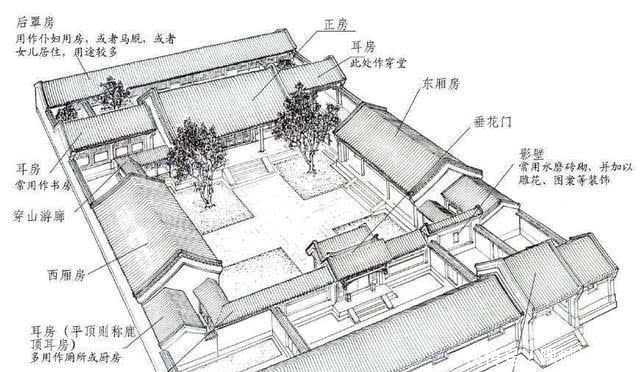 清朝正一品官员，能够享受什么待遇？网友：有一点羡慕！