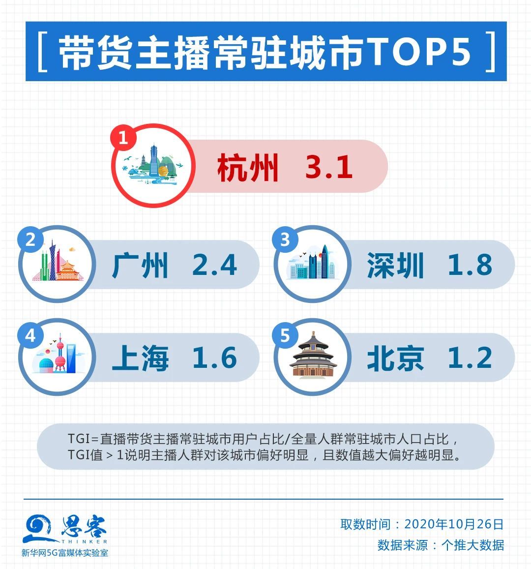 耳边|是谁在耳边说，“买它买它买它”……｜思客数理话