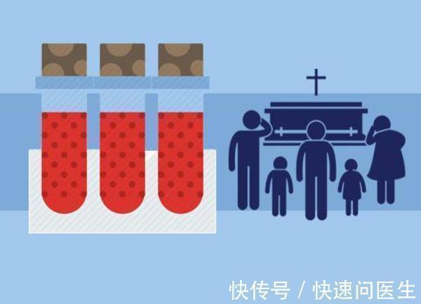 乳腺癌|有些癌症也会“遗传”,如果是易患癌体质,请做好阻断