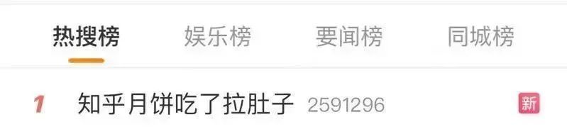 知友们|昨晚某乎道歉！