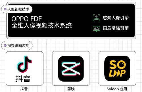 短视频|全球最火APP？抖音爆火背后离不开这几剂“猛药”为什么抖音能够这么火？