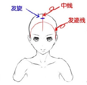 头发怎么画出层次感?教你头发走向和层次的绘画技巧!