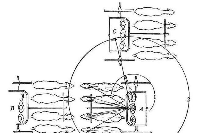 八阵|古代战争真的存在“阵法”吗,实战行不行呢