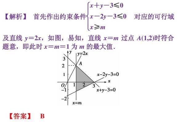 高中数学11类题型：专题突破训练180道！