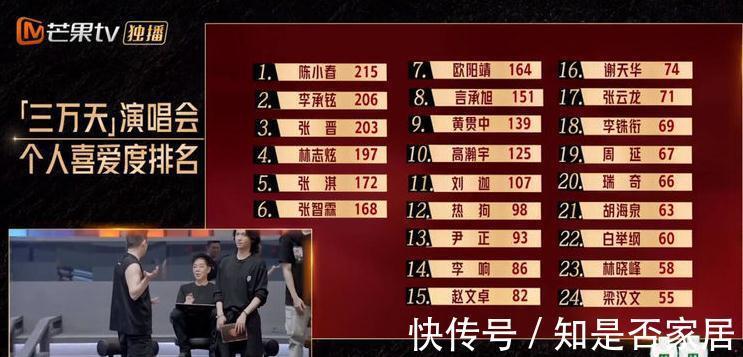 五公赛制是张晋定制版！已经输了面子的李承铉，比赛怕是也要输了