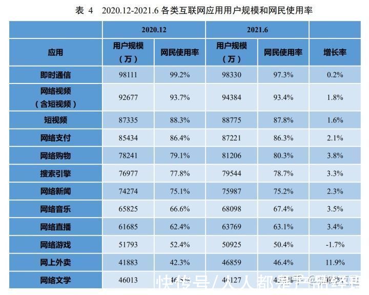 媒体|媒体、社交、社区有什么区别