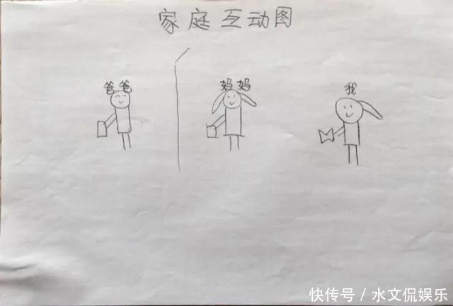 「育儿贴」娃的脑洞让人摸不着头脑也许看“画”能洞悉孩子内心