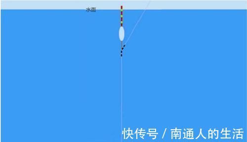 野钓必杀技：都知道跑铅钓，知道大跑铅和小跑铅钓吗？