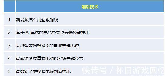 大会|世界新能源汽车大会规模大不如前马斯克称自动驾驶比人安全10倍