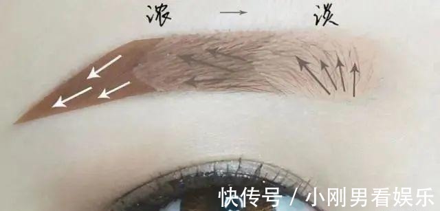 妆容|建议女人:出门最好化淡妆,化妆师教你简单四步,漂亮易学又减龄