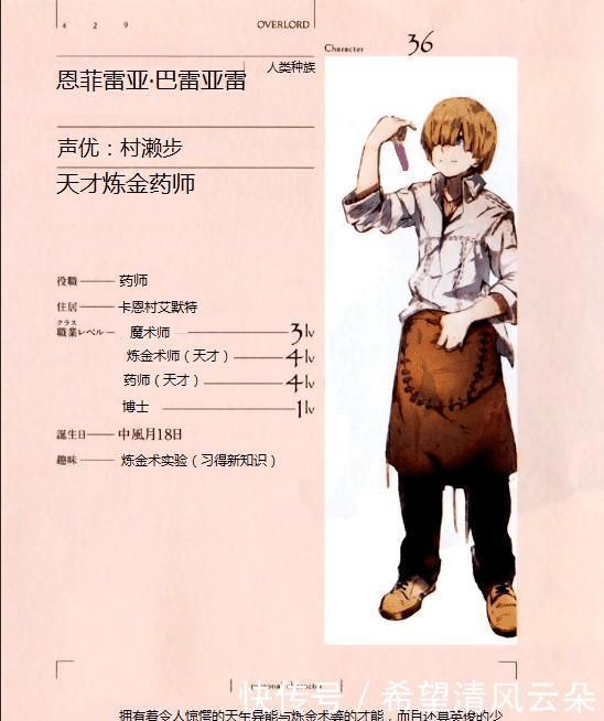 哥布林|Overlord 异世界通史 安莉列传!