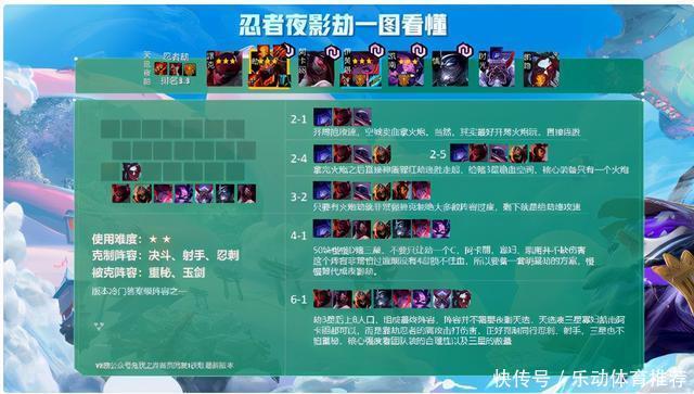 智取|云顶之弈10.22版本:14大阵容相生相克,智取上分胜过绝对压制!