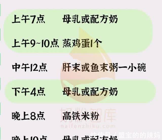 还在一日三餐？宝宝一天吃七顿！速看每日辅食时间表！