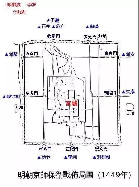 后人|北京保卫战的功臣不仅有于谦还有朱祁钰为何后人总是忽略朱祁钰？