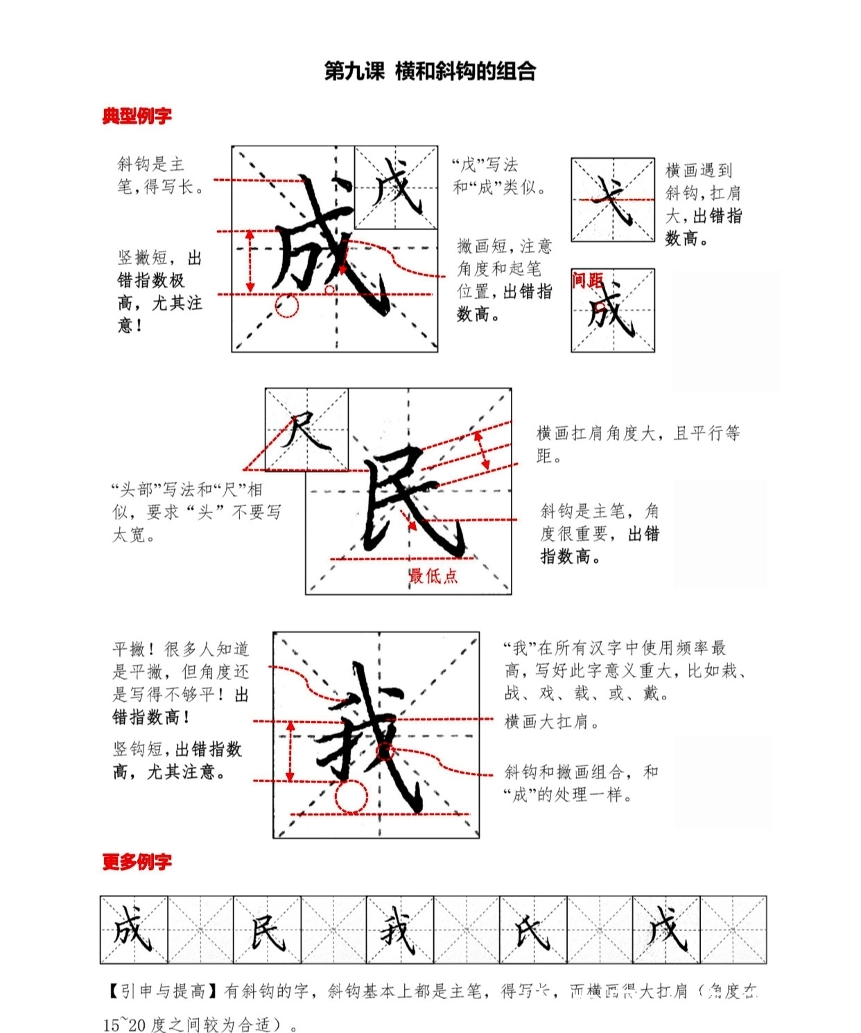 要点|“成”、“民”和“我”这三个字，为啥写不好？