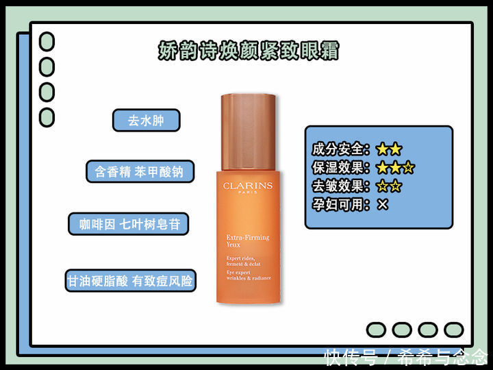 眼部|2021最火7款孕妇眼霜测评丨保湿、抗老、去黑眼圈,成分党全解析