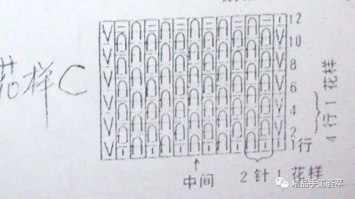 美丽的“绞花”长袖套衫编织花样图解