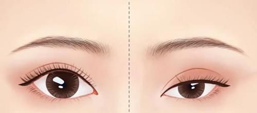 东方经典眼型,你属于哪种?