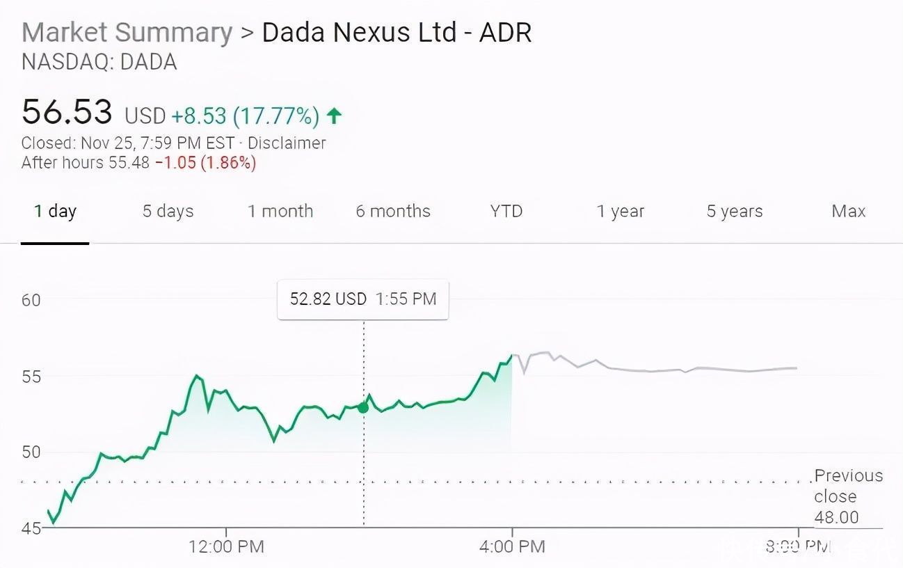 品牌商|雀巢、伊利、百事都牵牢的京东到家，母公司股价已上涨逾250%