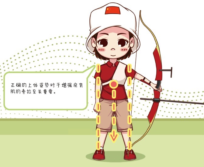 复合弓|快来!和冠军一起做运动——射箭篇