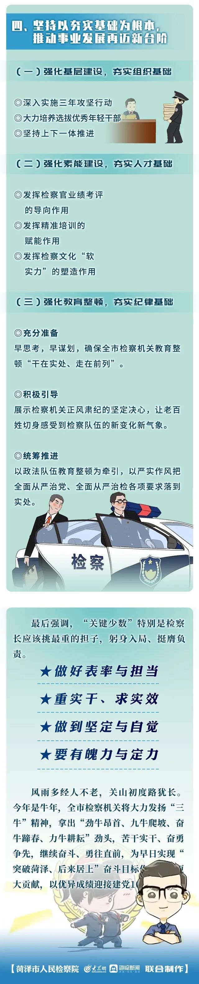 干货满满！一图读懂全市检察长会议