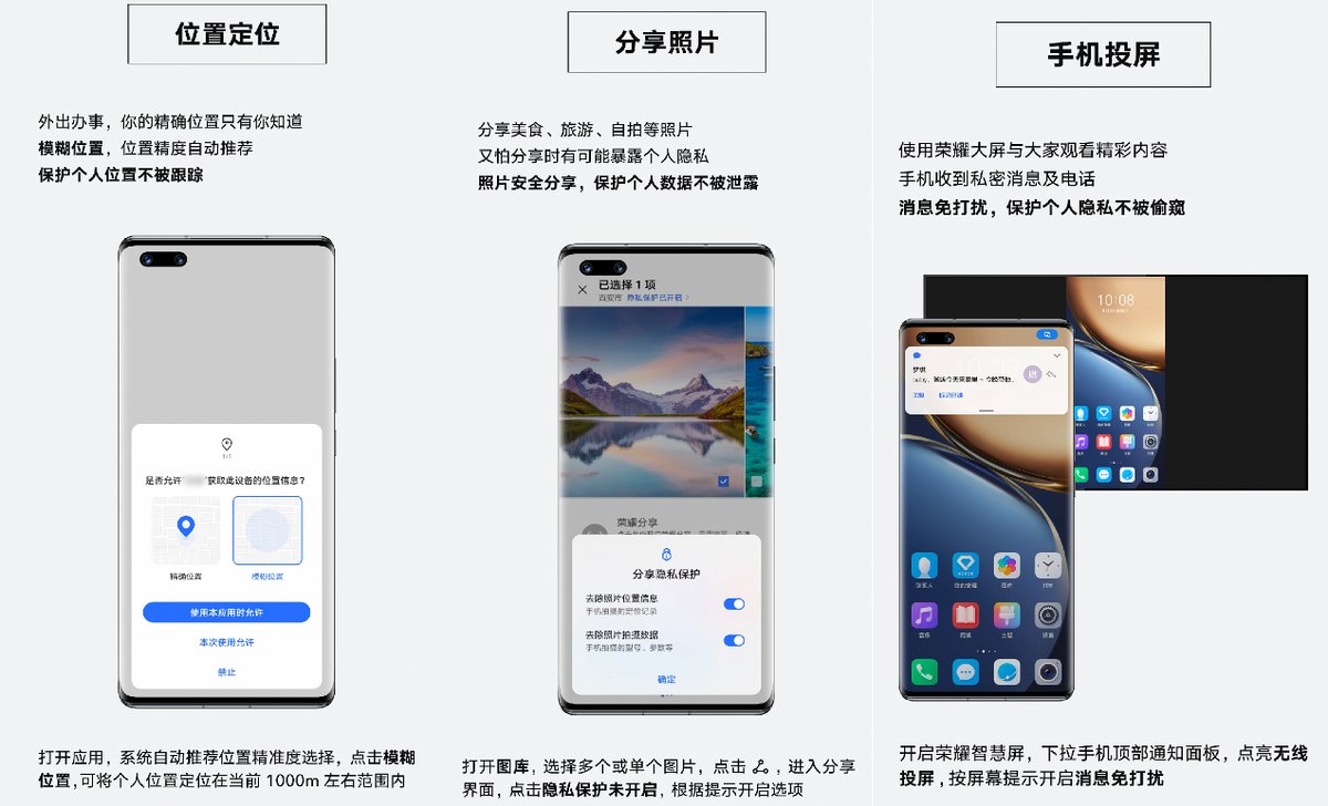 防止APP滥用权限泄露个人隐私，一部自带安全锁的荣耀Magic3就够