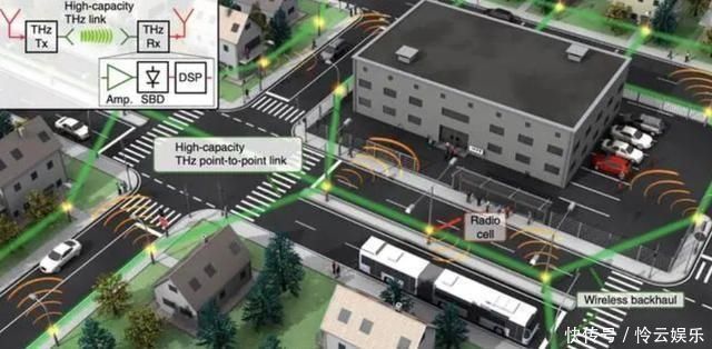5g|秒杀5G德国专家发明世界上最快无线传输，每秒高达14G传输
