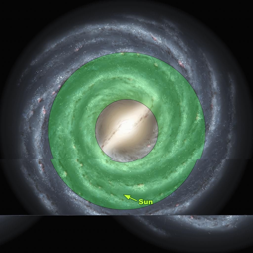 科学家发现银河系内最安全的地方，但很可惜，地球不在那里！
