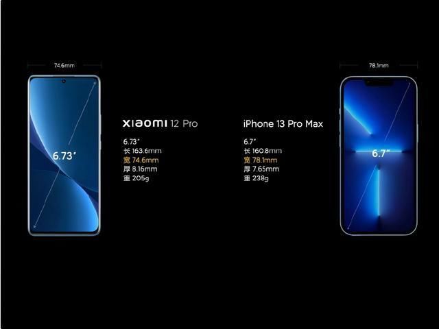 小米12|新一代驯龙大师小米12 Pro今晚将正式揭晓 对标 iPhone 13 Pro Max