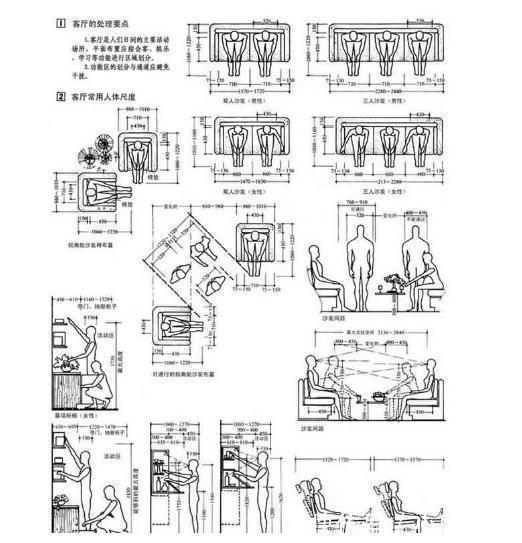衣柜|装修房子，4样家具尺寸选择，大多数人没当回事，选对用着才舒服