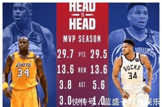 命中率|同样是26岁,字母哥和奥尼尔谁更强答案一边倒!