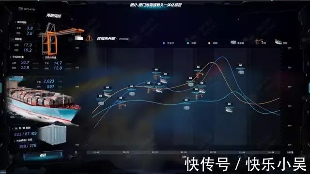 集装箱|图扑科技|智慧船舰,水运的主力军