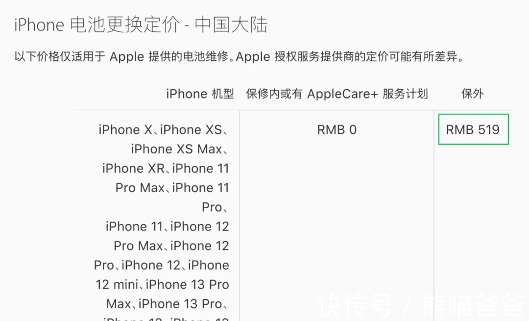 机型|iOS重大更新！以后买iPhone不怕被奸商骗了