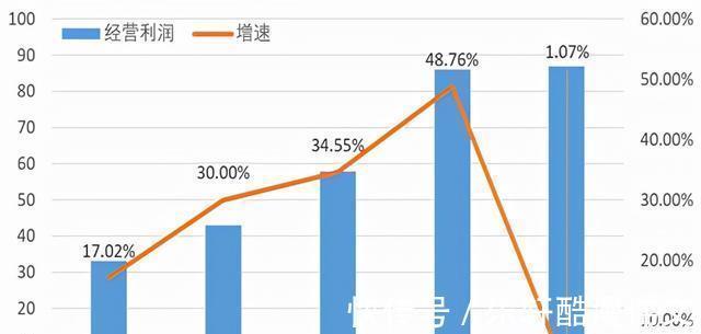 中国 阿迪、耐克“危险”了！中国运动品牌“崛起”，你看好谁