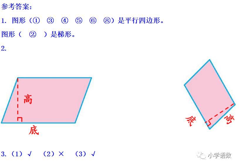 课件|人教版四年级数学上册第5单元《认识平行四边形》课件及同步练习