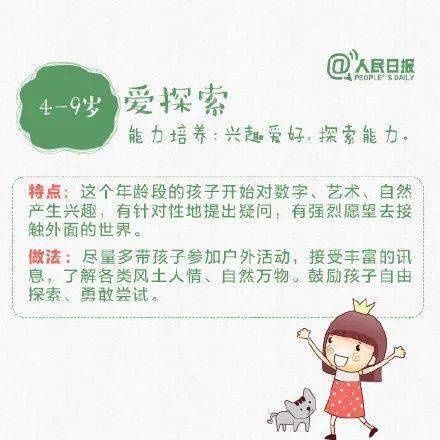 家长|1-9岁，家长要抓住孩子成长的关键“敏感期”