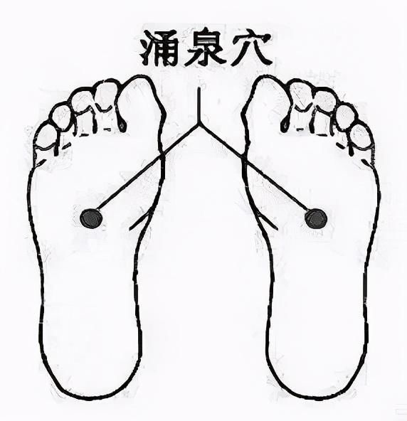 健康一招灵｜上班第一天精神萎靡？洗澡时试试揉这7处