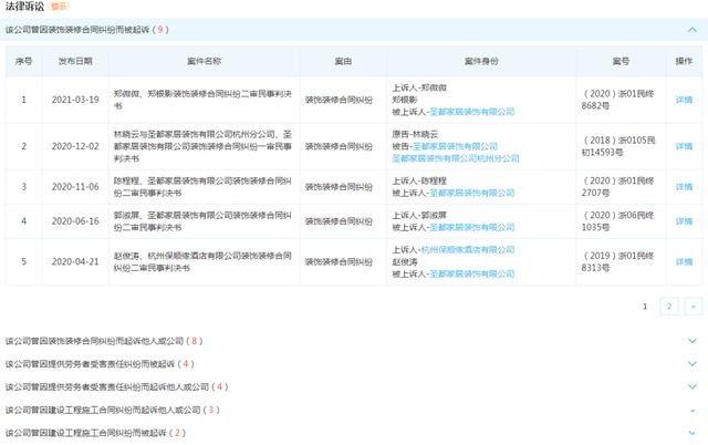 装修|贝壳收购圣都家装,买房和家装是“互补”还是“互损”?