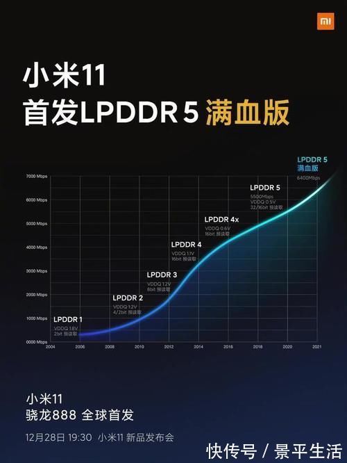 排行榜|全球手机相机排行榜“大洗牌”：华为第一，国产黑马再度力压苹果