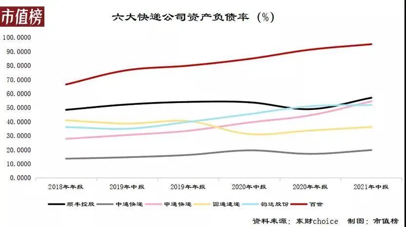 极兔|拼多多向“不包邮”宣战！