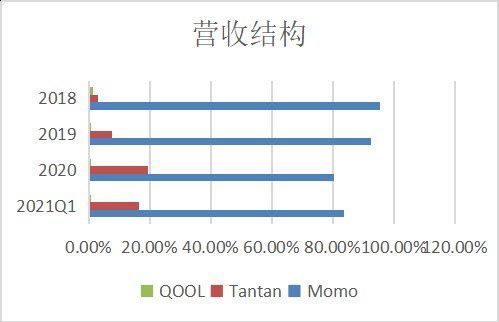 陆玖|换名Hello，能给陌陌换来新故事吗？