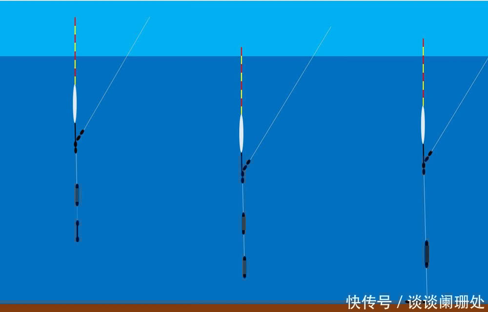 挂子线|野钓大鱼用这些专用调漂和钓法,不必纠结灵钝,中鱼率不低就行