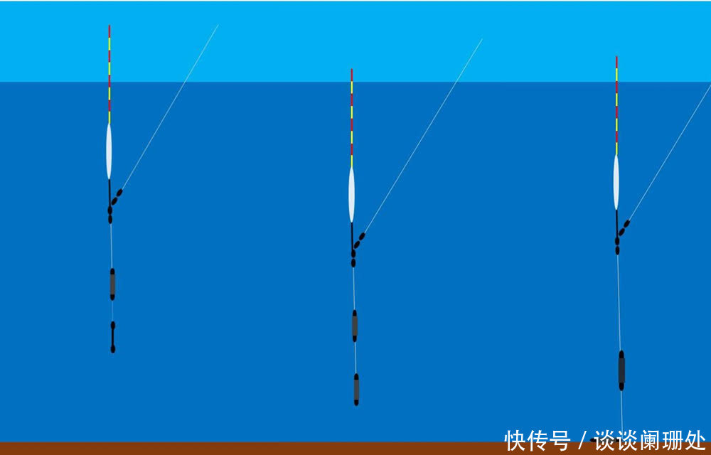 挂子线|野钓大鱼用这些专用调漂和钓法，不必纠结灵钝，中鱼率不低就行