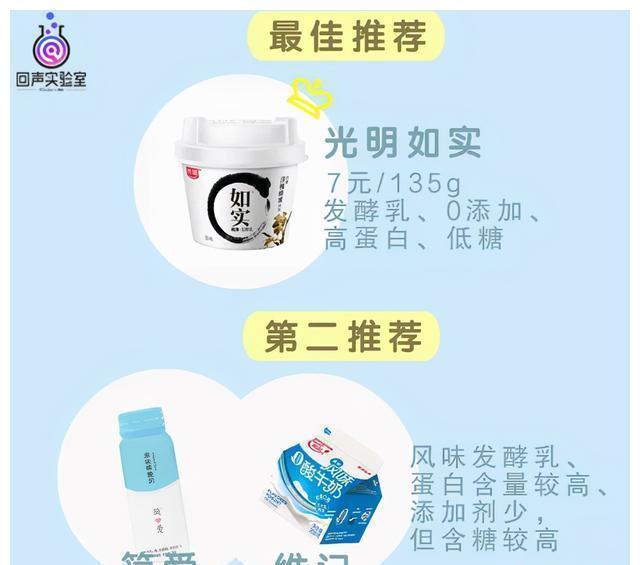 原来酸奶也有鄙视链，看看你常吃的酸奶处在哪一级