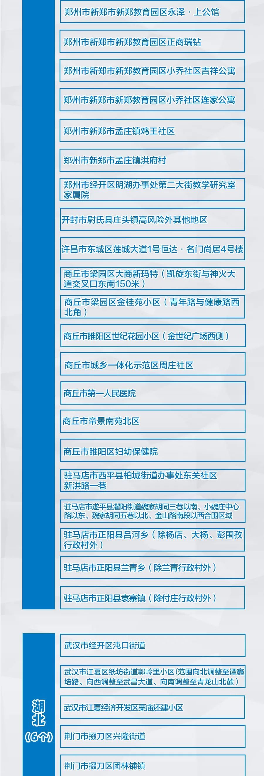 病例|警惕！和新冠同一等级传染病！